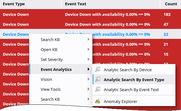 Analytics Event Tools